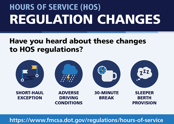 Understanding U.S. Hours of Service rules